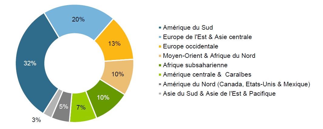 Geographic Distribution of Cases