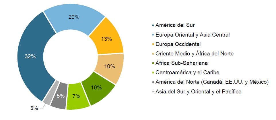 Geographic Distribution of Cases