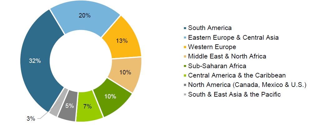 Geographic Distribution of Cases