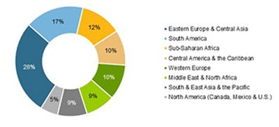 Geographic Distribution of Cases