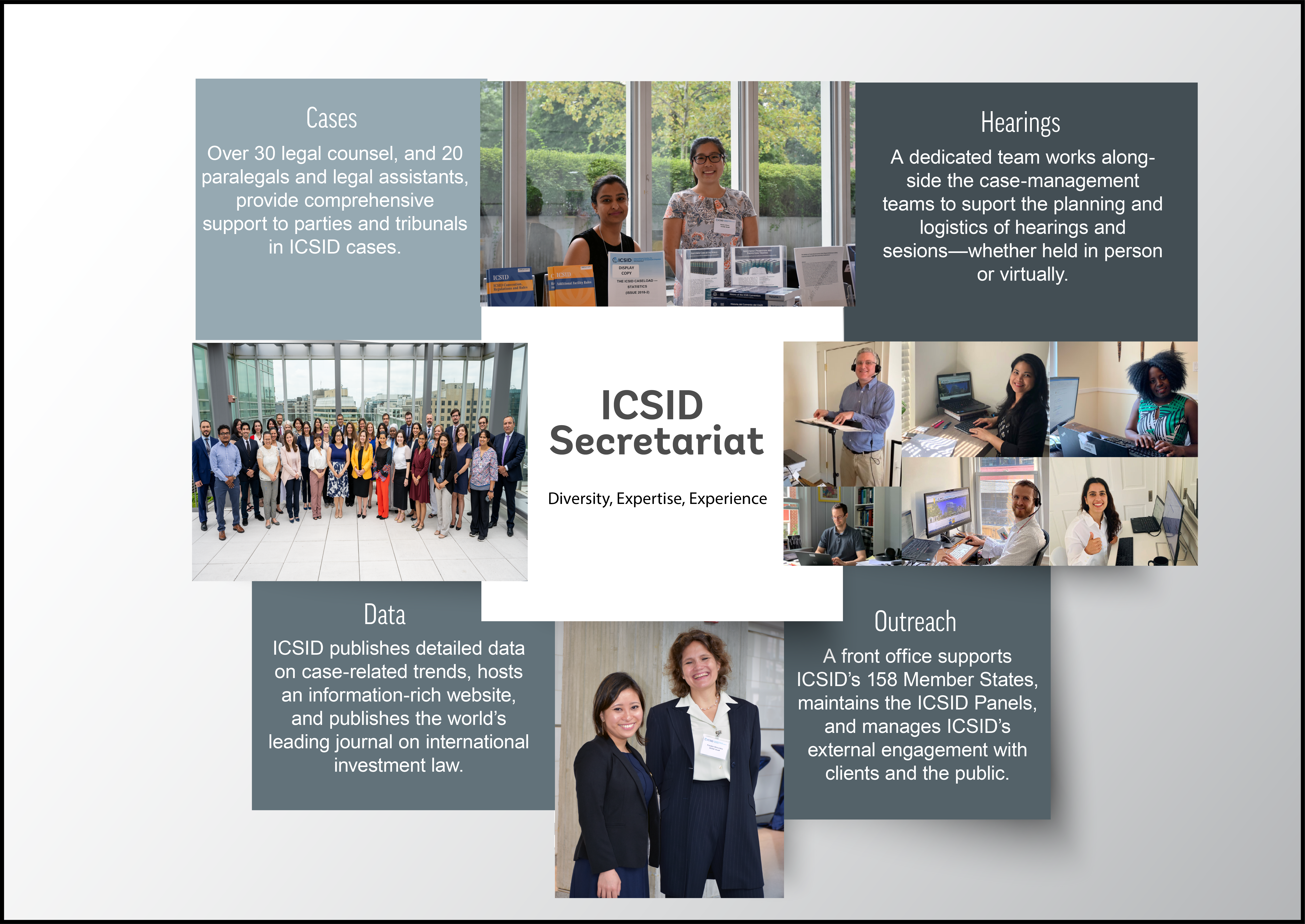 ICSID Secretariat